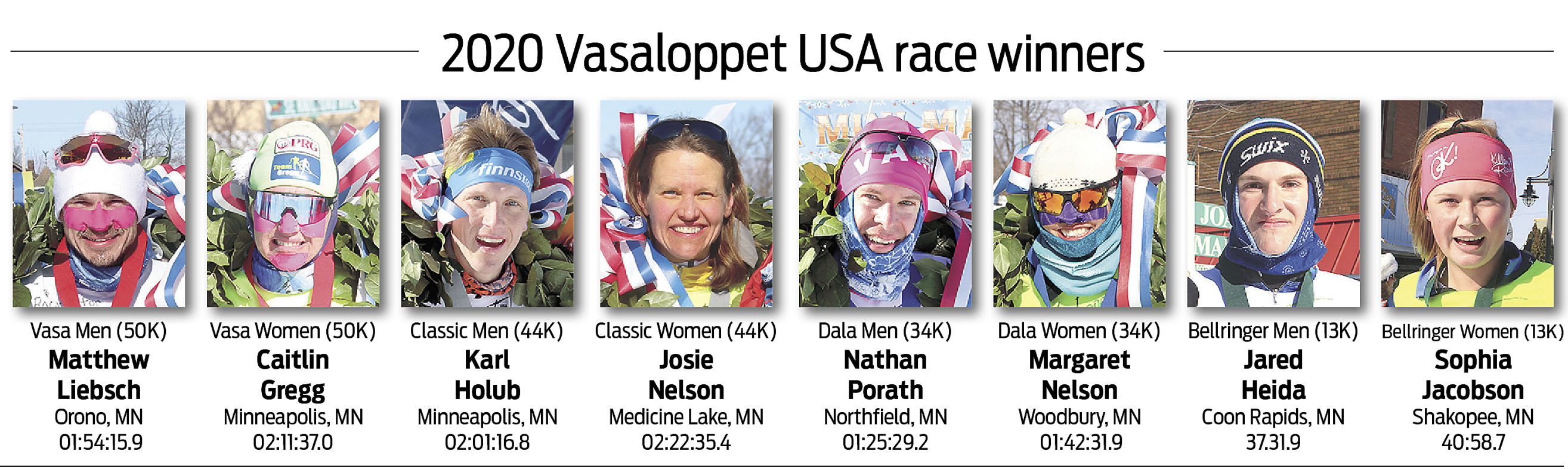 Vasa Winners